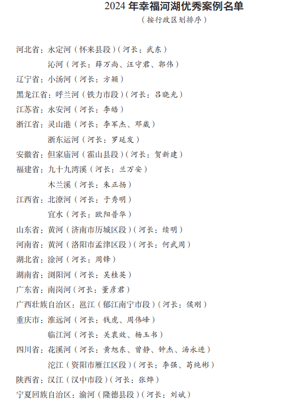 幸福河湖優(yōu)秀案例.png 幸福河湖優(yōu)秀案例.png